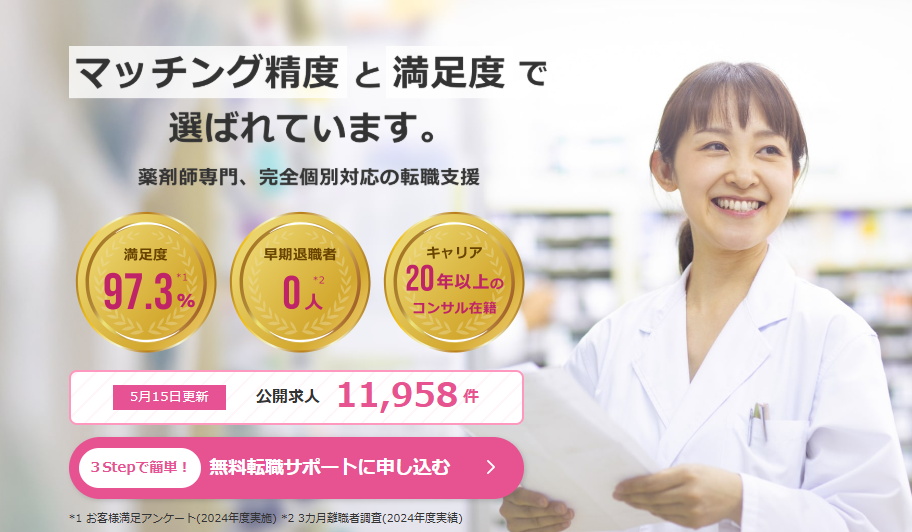 お仕事ラボ